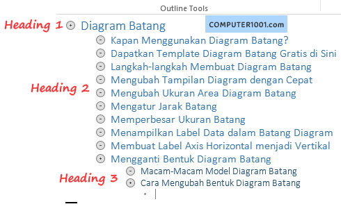 Contoh Heading 1-2-3 Tersalin Semuanya Contoh Heading 1-2-3 Tersalin Semuanya