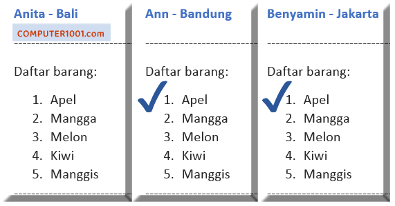 Contoh penomoran mail merge yang benar