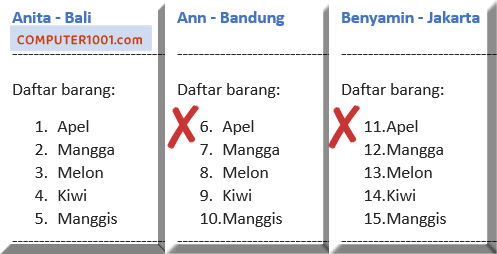 Contoh penomoran mail merge yang salah