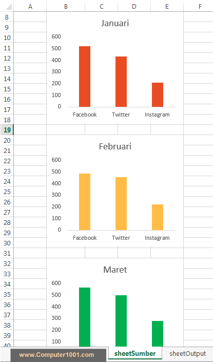 Atur posisi chart pada lembar kerja