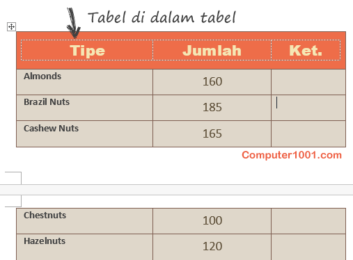 Judul tabel di dalam tabel yang lain Judul tabel di dalam tabel yang lain