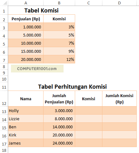 Contoh tabel penggunaan range_lookup logika TRUE VLOOKUP Contoh tabel penggunaan range_lookup logika TRUE VLOOKUP