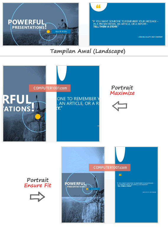 Contoh tampilan slide Portrait dengan penskalaan Maximize dan Ensure Fit Contoh tampilan slide Portrait dengan penskalaan Maximize dan Ensure Fit