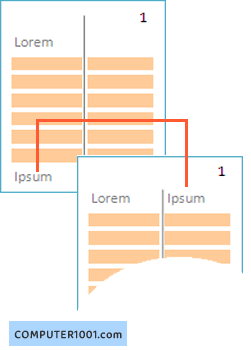 Contoh Column Break Contoh Column Break