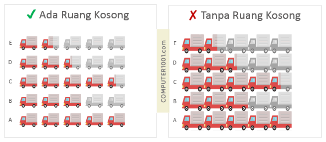 Contoh icon piktogram dengan dan tanpa bidang kosong