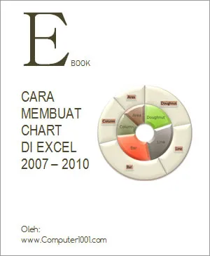 Download Ebook Cara Membuat Chart di Excel 2007 dan 2010 - Computer 1001 Download Ebook Cara Membuat Chart di Excel 2007 dan 2010 - Computer 1001