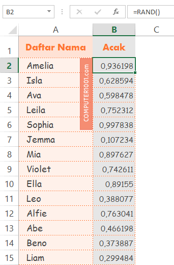 Daftar Nama dan Fungsi Acak Daftar Nama dan Fungsi Acak