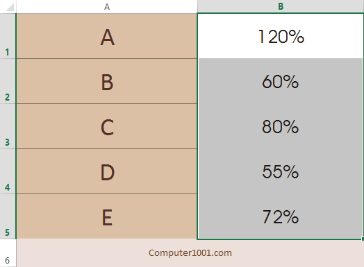 Daftar Ranking