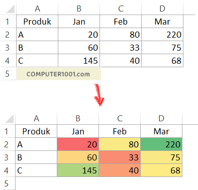 Data Conditional Formatting Excel Data Conditional Formatting Excel