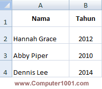 Contoh sumber data mail merge di Excel Contoh sumber data mail merge di Excel