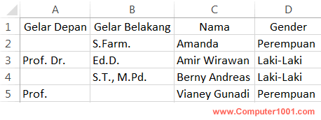 Data mail merge dengan kolom gender Data mail merge dengan kolom gender
