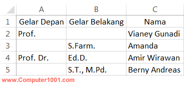 Data mail merge Excel dengan gelar depan dan gelar belakang Data mail merge Excel dengan gelar depan dan gelar belakang