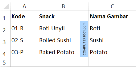 Data Source Excel untuk Mail Merge Gambar