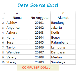 Mail Merge Label dari Data Excel