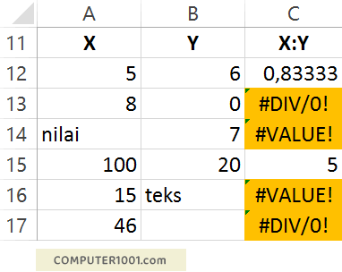 Data Error Data Error