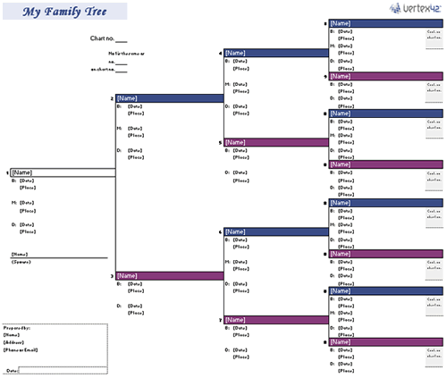 Family Tree Template Family Tree Template