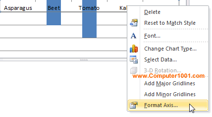 Klik kanan dan pilih Format Axis