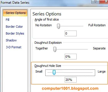 Doughnut Chart Excel Hole Size
