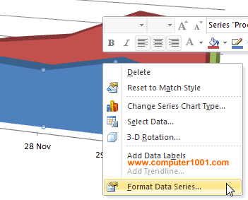 Format Data Series Grafik Area Excel Format Data Series Grafik Area Excel
