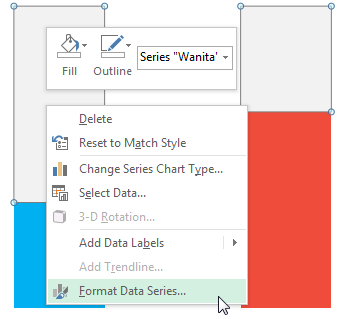 Pilih Format Data Series