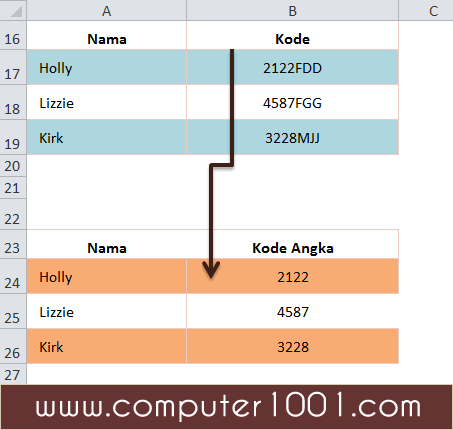 Menggunakan Function LEFT, MID, dan RIGHT untuk Mengambil Bagian Teks Excel Menggunakan Function LEFT, MID, dan RIGHT untuk Mengambil Bagian Teks Excel