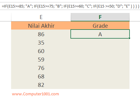 Data dan Formula Fungsi IF Data dan Rumus Fungsi IF