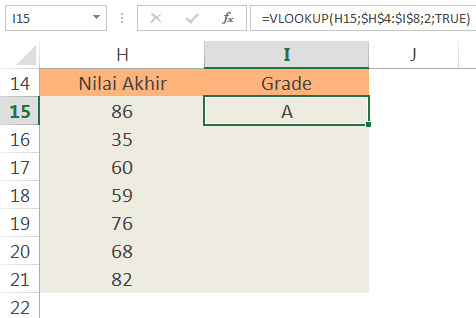 Formula Vlookup untuk grade nilai Rumus mencari grade di Excel dengan Vlookup