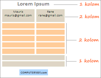Format Jurnal di Word Cara Membuat Format Jurnal di Word