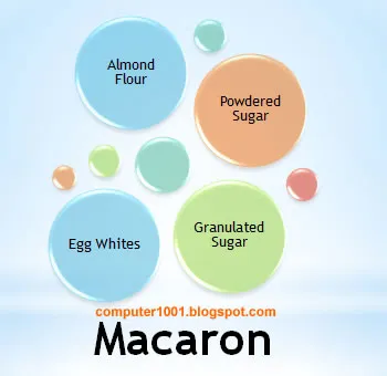 Diagram SmartArt PowerPoint - Computer 1001 Diagram SmartArt PowerPoint - Computer 1001