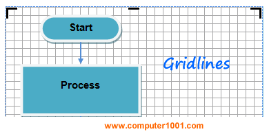Gridlines di Word Gridlines di Word