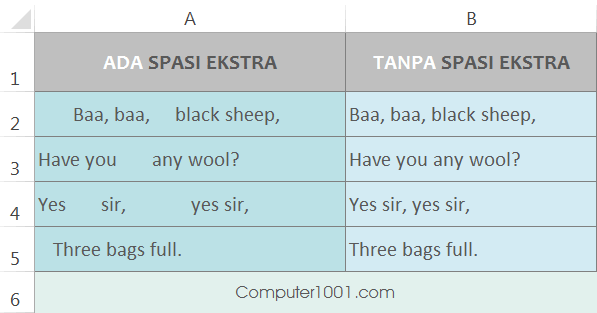 2 Cara Menghapus Spasi Ekstra pada Teks Excel 2 Cara Menghapus Spasi Ekstra pada Teks Excel