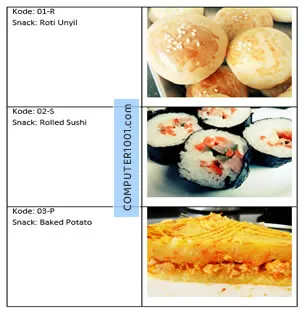 Hasil akhir mail merge gambar di dokumen baru