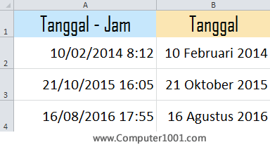 Hasil isi kolom sel yang hanya berisi tanggal saja