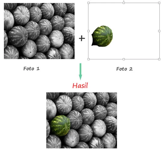 Gabungkan kedua foto