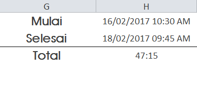 Hasil pengurangan jam yang benar Hasil pengurangan jam yang benar