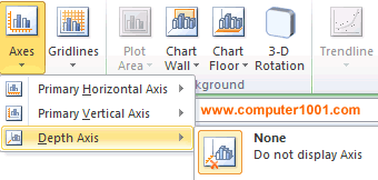 Hilangkan Depth (Series) Axis Grafik Area Excel Hilangkan Depth (Series) Axis Grafik Area Excel