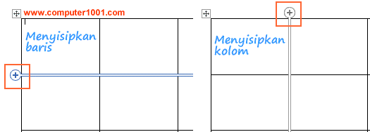 Icon untuk menyisipkan baris dan kolom tabel Icon untuk menyisipkan baris dan kolom tabel
