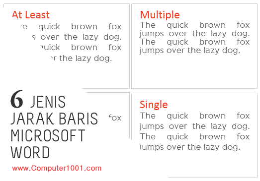 6 Jenis dan Kegunaan Jarak Baris di Microsoft Word Cara Menggatur Jarak Baris di Word
