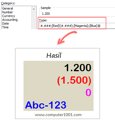 Format Warna Angka Positif, Negatif, Nol, dan Teks di Excel Format Warna Angka Positif, Negatif, Nol, dan Teks di Excel