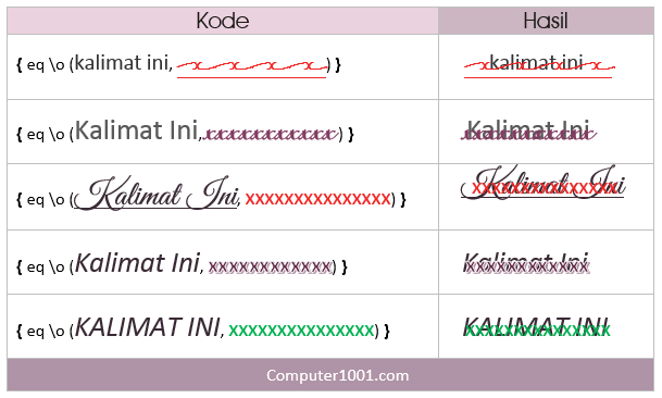 Kode dan contoh tanda silang pada huruf Word Kode dan contoh tanda silang pada huruf Word