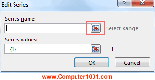 Kotak dialog Edit Series Kotak dialog Edit Series