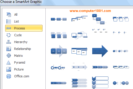 SmartArt Process Layout SmartArt Process Layout