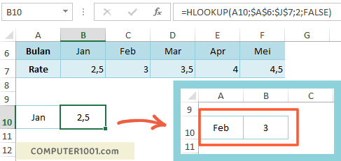 Contoh penggunaan lookup_value sel referensi pada HLOOKUP Contoh penggunaan lookup_value sel referensi pada HLOOKUP