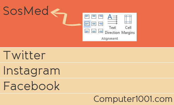 Mengatasi Masalah Perataan (Alignment) Isi Tabel Word Mengatasi Masalah Perataan (Alignment) Isi Tabel Word
