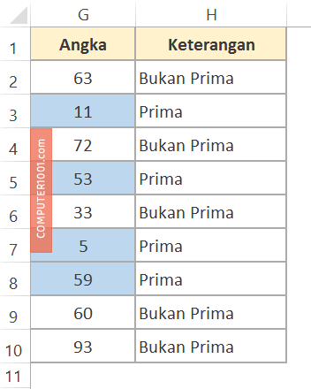Memberi Keterangan Prima atau Bukan Prima Memberi Keterangan Prima atau Bukan Prima