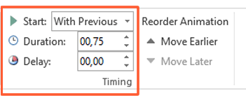 Timing Animasi Timing Animasi