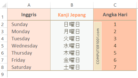 Rumus Merubah Nama Hari Menjadi Angka (bahasa Jepang) Rumus Merubah Nama Hari Menjadi Angka (bahasa Jepang)