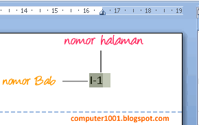 Nomor halaman dengan nomor bab