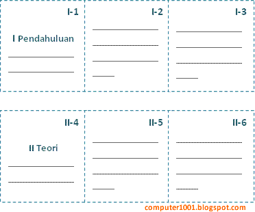 Cara Membuat Nomor Halaman Dengan Nomor Bab Di Word Computer 1001