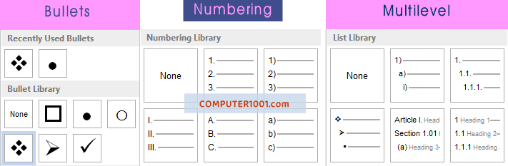 Penomoran Bullets, Numbering, Multilevel List Penomoran Bullets, Numbering, Multilevel List